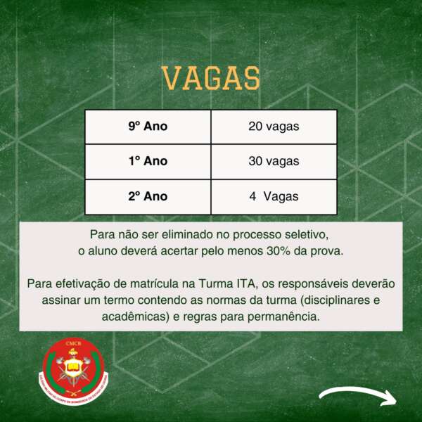 Turma ITA - 2025