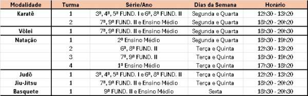 tabela aulas de esporte cmcb