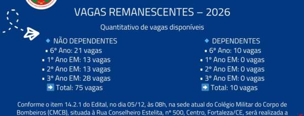 CMCB - Vagas remanescentes do Edital n.º 001/2025 – CCPM/CMCB/PMCE/CBMCE